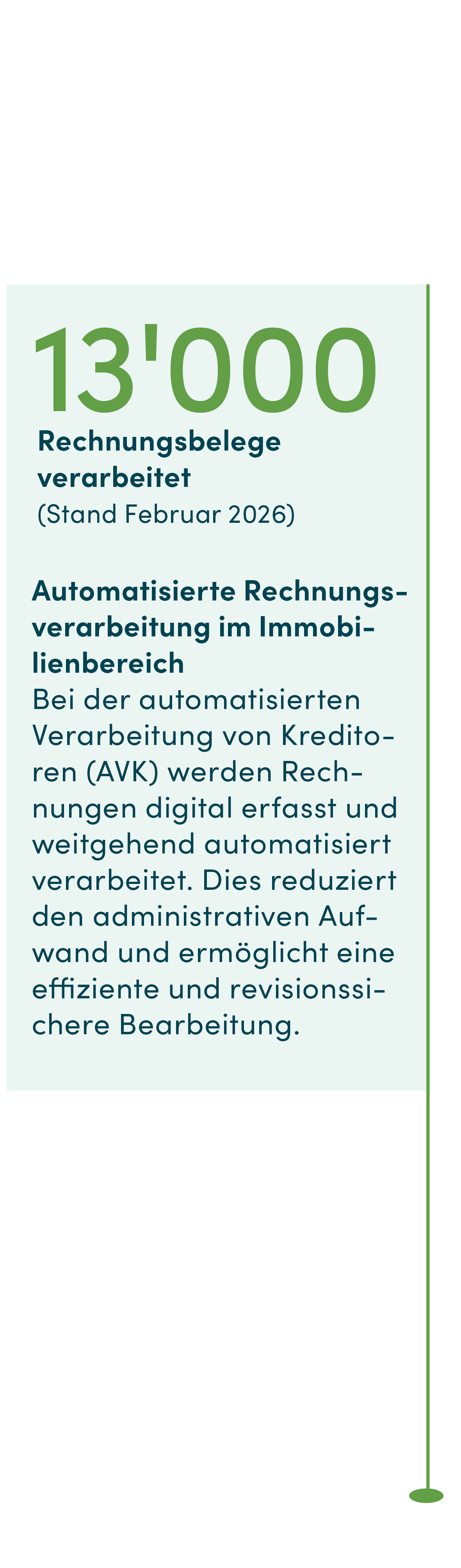 13'000 Rechnungsbelege verarbeitet (Stand Februar 2026) Automatisierte Rechnungsverarbeitung im Immobilienbereich Bei der automatisierten Verarbeitung von Kreditoren (AVK) werden Rechnungen digital erfasst und weitgehend automatisiert verarbeitet. Dies reduziert den administrativen Aufwand und ermöglicht eine effiziente und revisionssichere Bearbeitung.